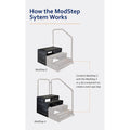 ModDeck End Rail