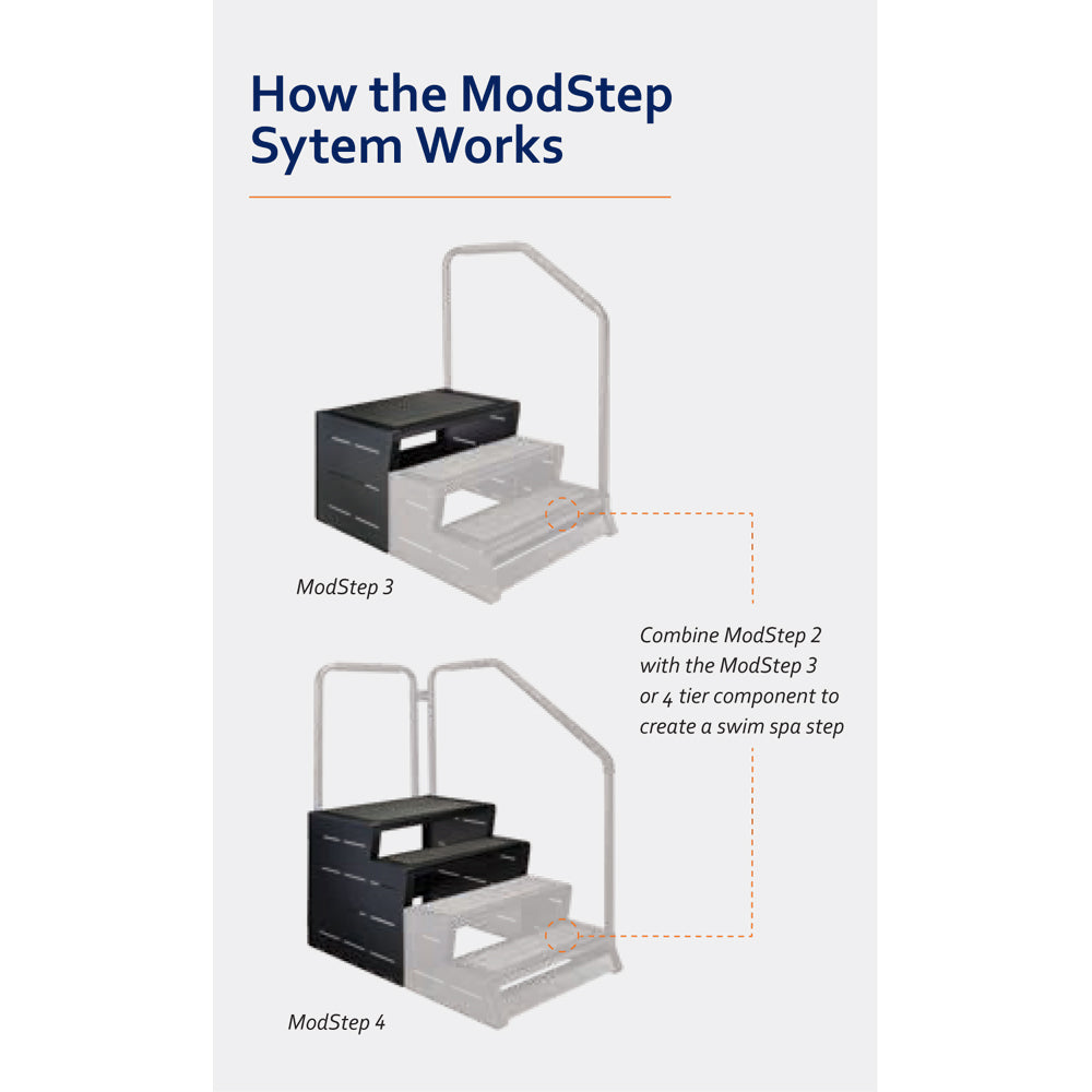 ModDeck End Rail