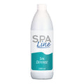 Spa Defense